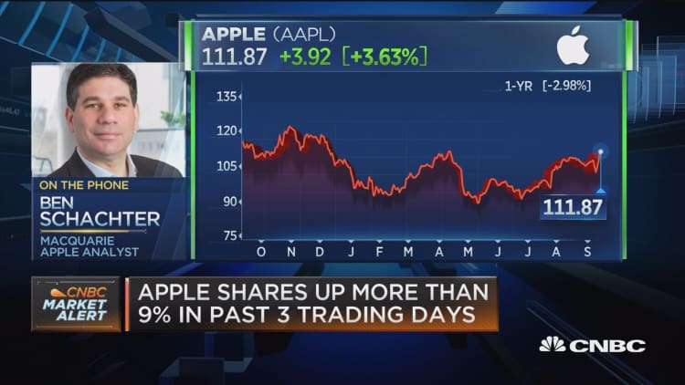 Apple a solid value play?