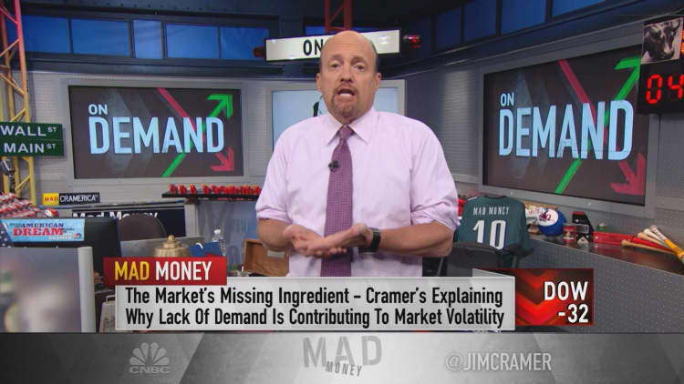 Cramer: What's really behind the vicious market volatility