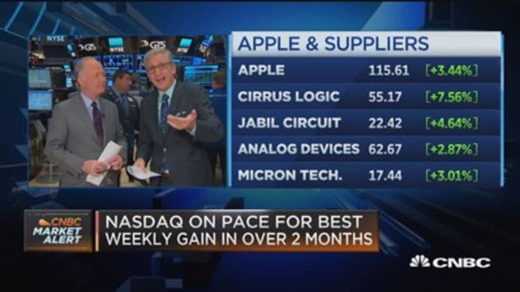 Pisani: This is an Apple-led rally