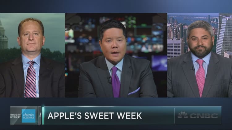What’s really driving Apple higher?