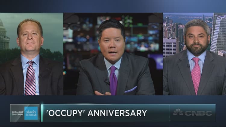 Was ‘Occupy Wall Street’ a buy sign?