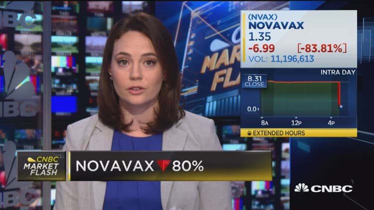 Novavax down 84% after disappointing vaccine trial
