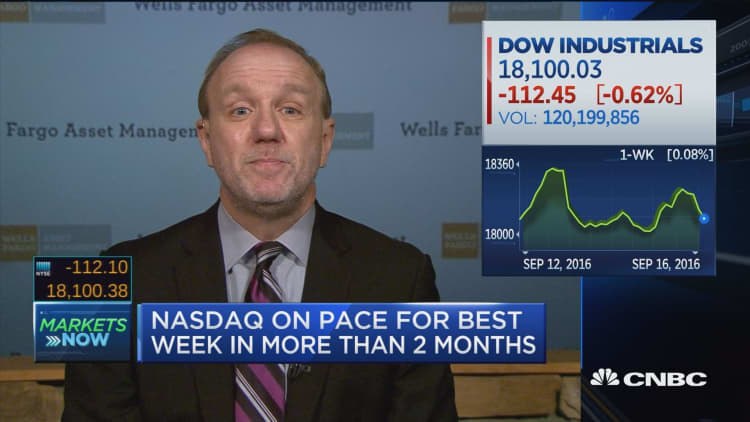 Paulsen: I'd love to see the Fed hike rates
