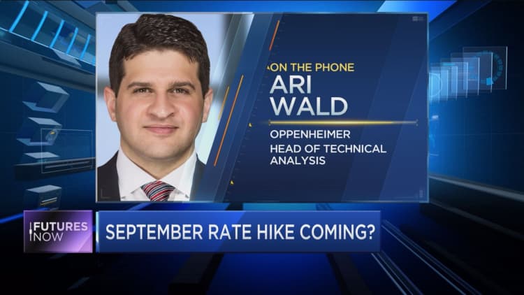 Could a September rate hike happen?