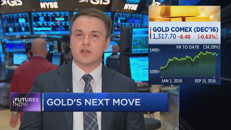 Brace for more profit-taking in gold: RBC 