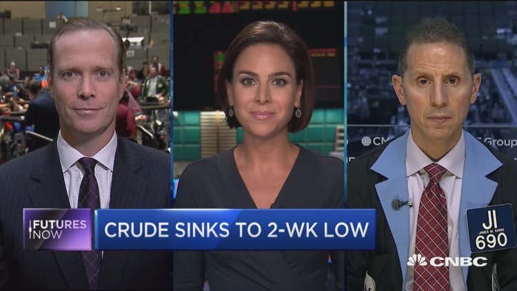 Crude sinks to 2-week low