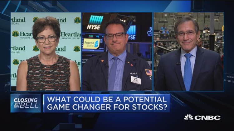 Closing Bell Exchange: Market's potential game changers