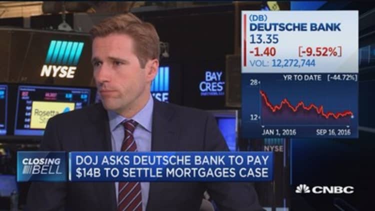 Deutsche Bank & Wells Fargo: Under pressure