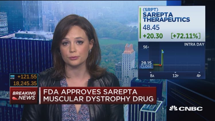 FDA approves Sarepta drug
