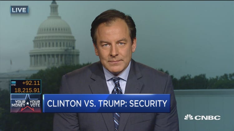 Clinton vs. Trump: Security 