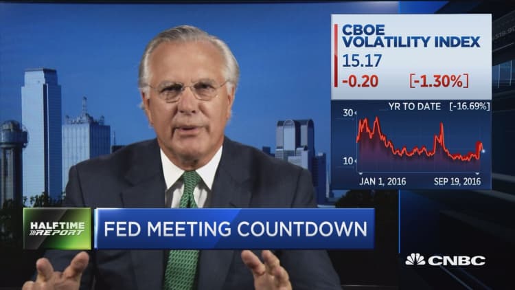 Richard Fisher: Here is the real issue for the Fed