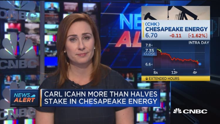 Icahn more than halves stake in Chesapeake Energy