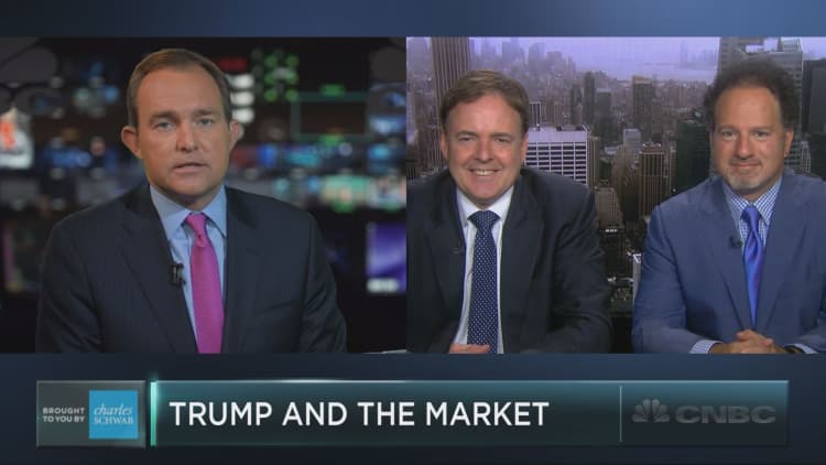 Market is underestimating Trump’s chances: Strategist 
