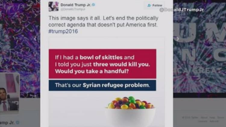 Donald Trump Jr. tweets offensive analogy
