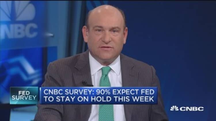 Fed survey: 90% expect Fed to hold rates for now