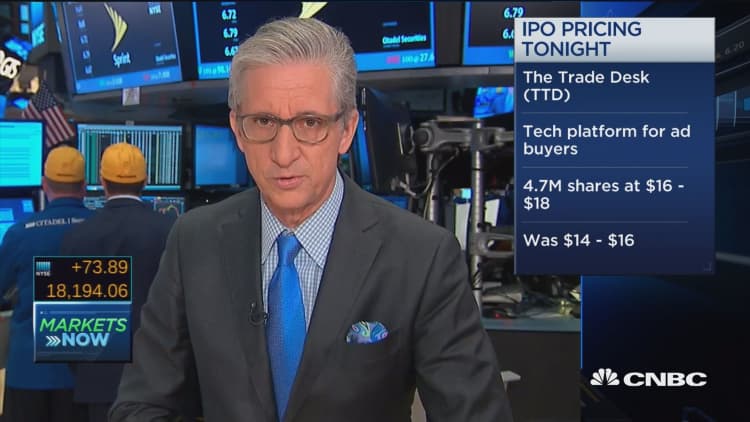 Pisani: Most sectors trading to the upside