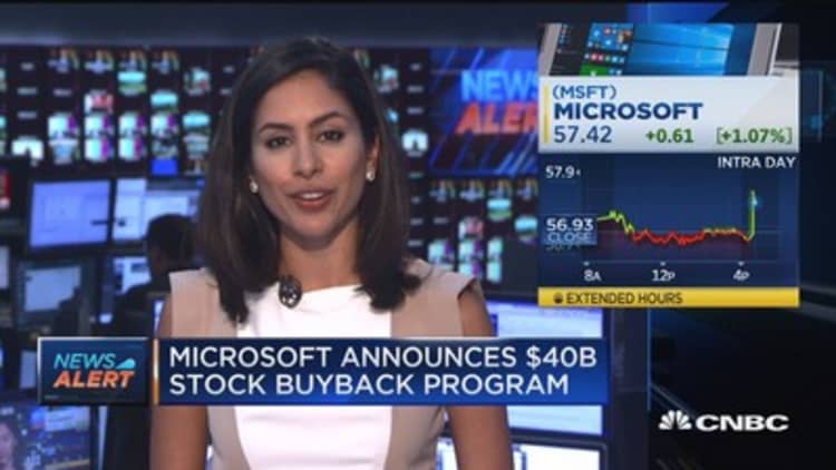 Microsoft announces $40B stock buyback program