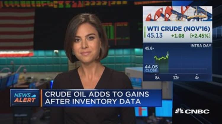 Crude inventories down 6.2M barrels