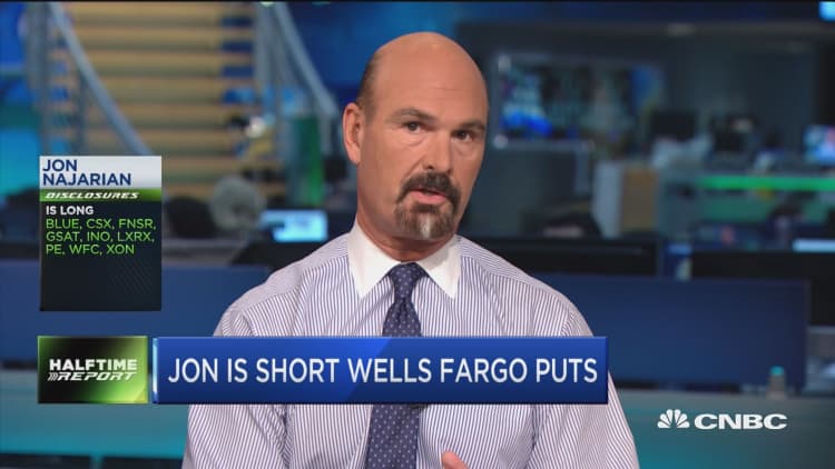 Call of the day: Wells Fargo