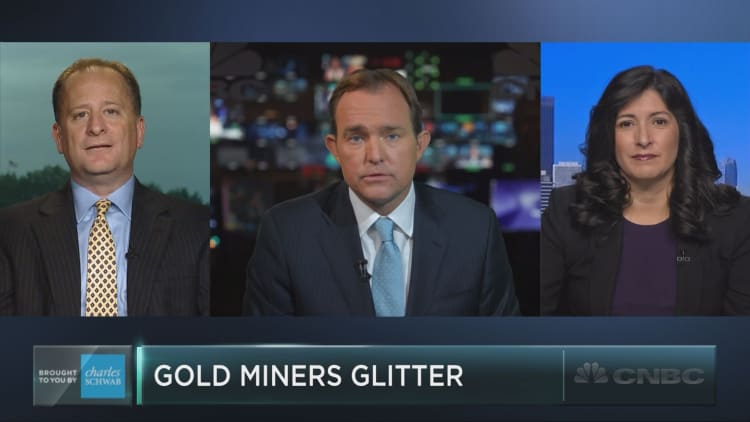 Gold miners surge after Fed