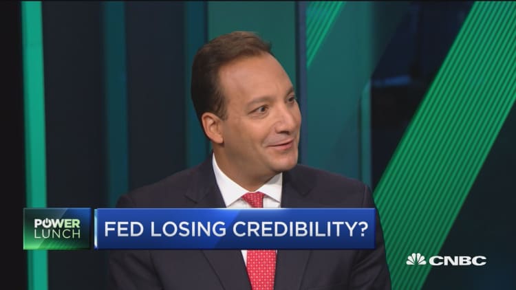 Fed losing credibility? 