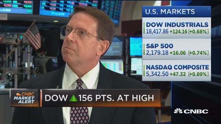 Anderson: Market historically strong around Fed meeting
