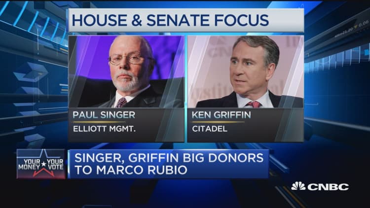 Major political donors sitting on the sidelines