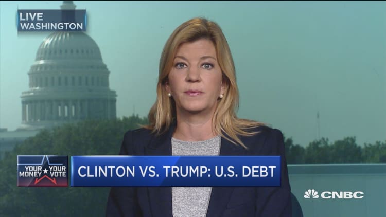 Clinton vs. Trump: US debt