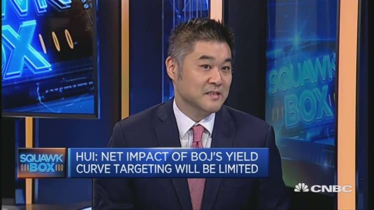 Why is BOJ targeting the yield curve?