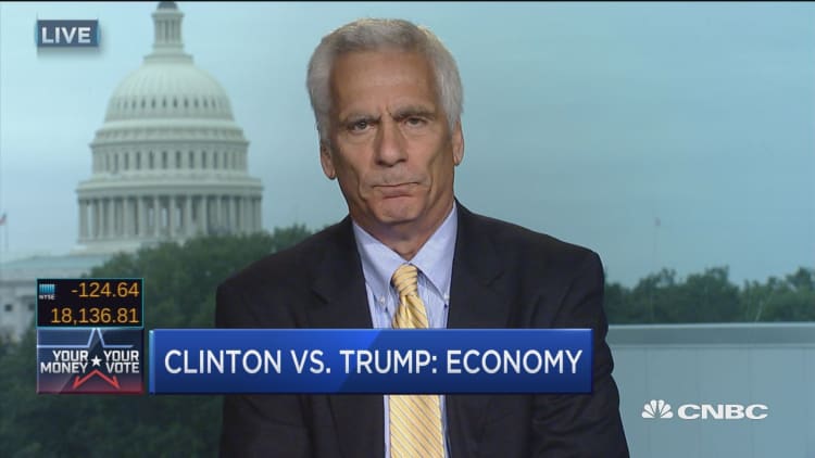 Clinton vs. Trump: Economy