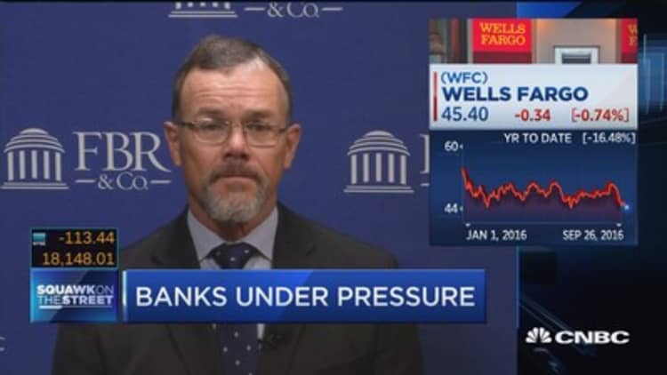 Banks under pressure