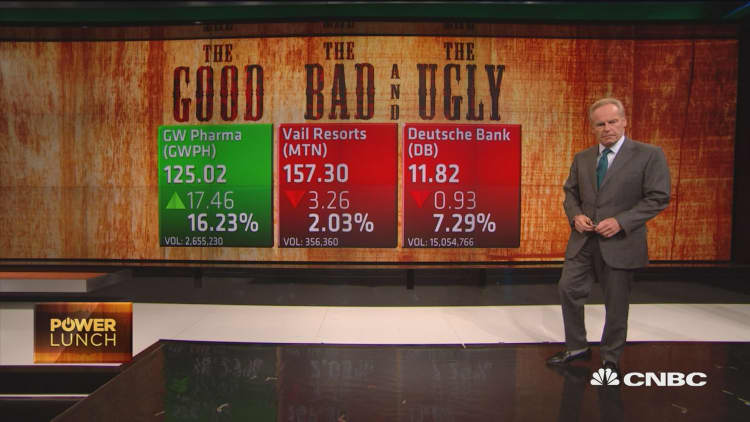 Good, bad, ugly: GWPH, MTN & DB