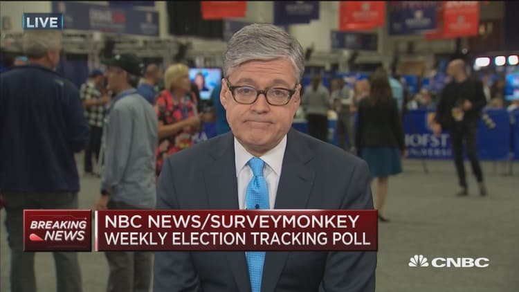 Clinton leads in latest NBC/Survey Monkey poll