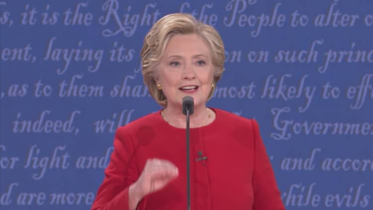 Market reaction suggests Clinton won first debate