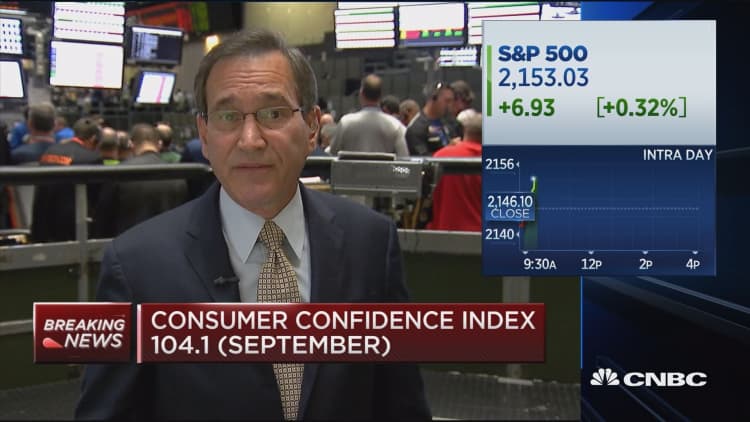 Consumer confidence index 104.1 for September
