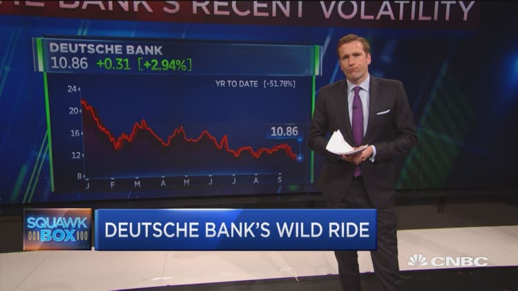Deutsche Bank's wild ride