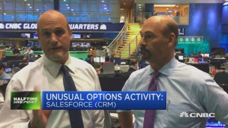 WEB EXCLUSIVE: Unusual Options Trading