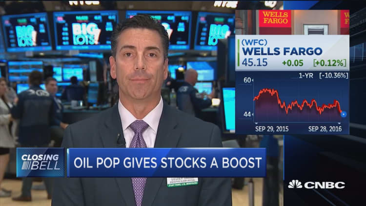 Closing Bell Exchange: Fade the oil rally?