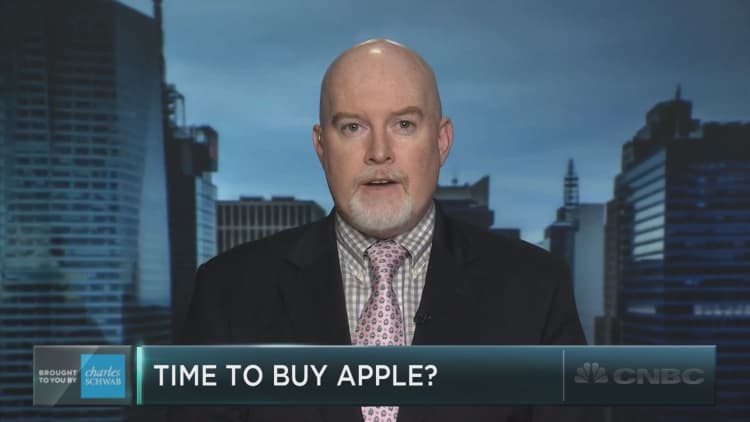 Two traders make the case to buy Apple