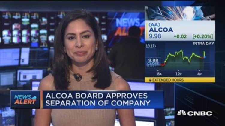 Alcoa board approves separation of company