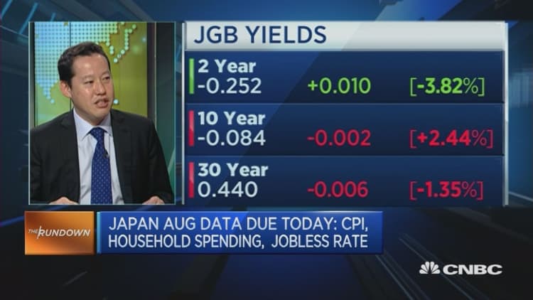 The Bank of Japan has to do more: SEB