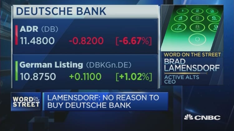 Deutsche Bank has no stabilization plan in place: Advisor