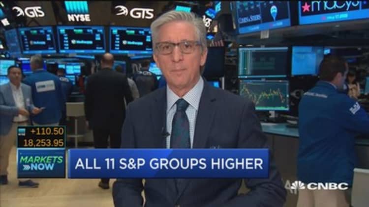 Pisani: We could go positive for the month