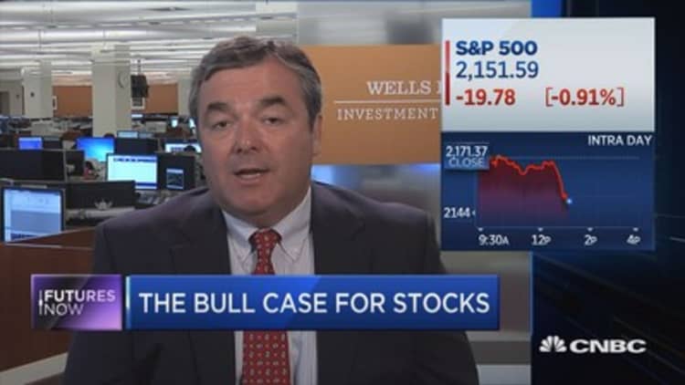 Stocks are set to make more highs: WFC