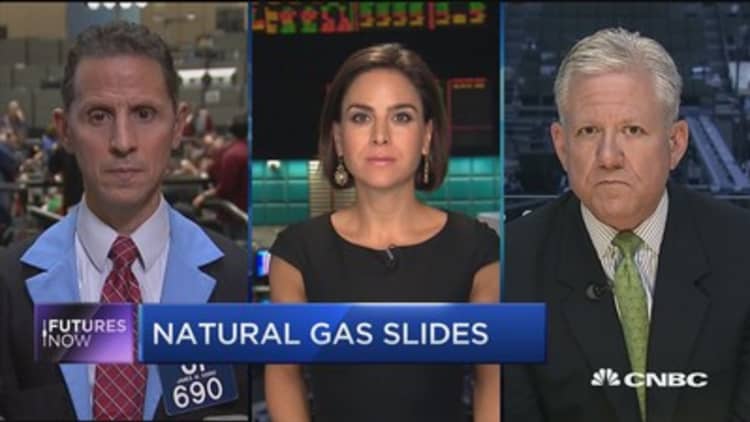 Natural gas slides