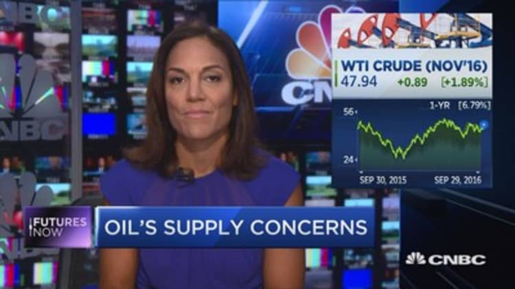 Here's why oil is heading higher: RBC
