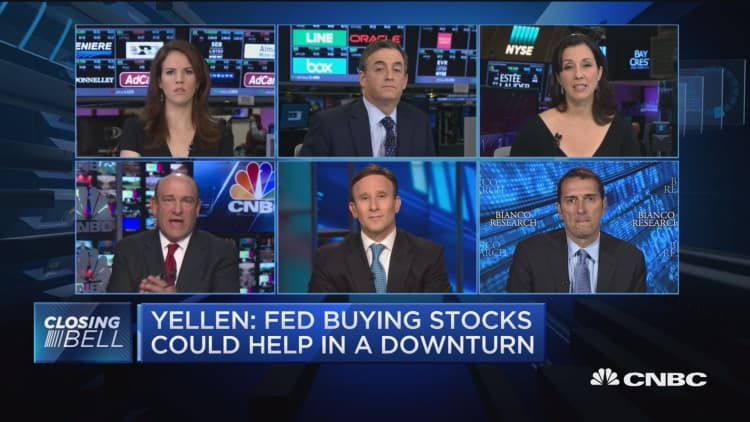 Will the Fed start buying equities?