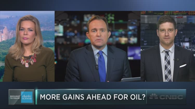 Can crude oil’s gains continue?