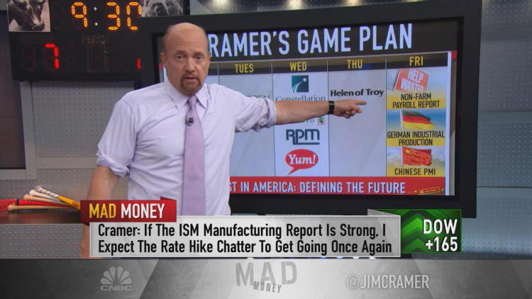 Cramer's game plan next week: The Fed could change its mind on this number