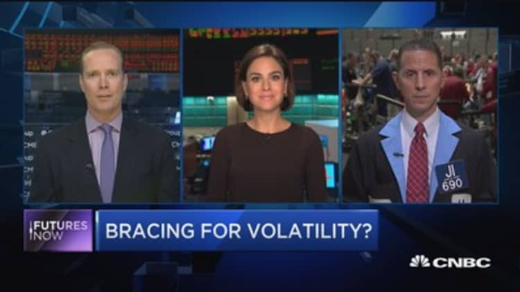 Futures Now: Bracing for volatility?
